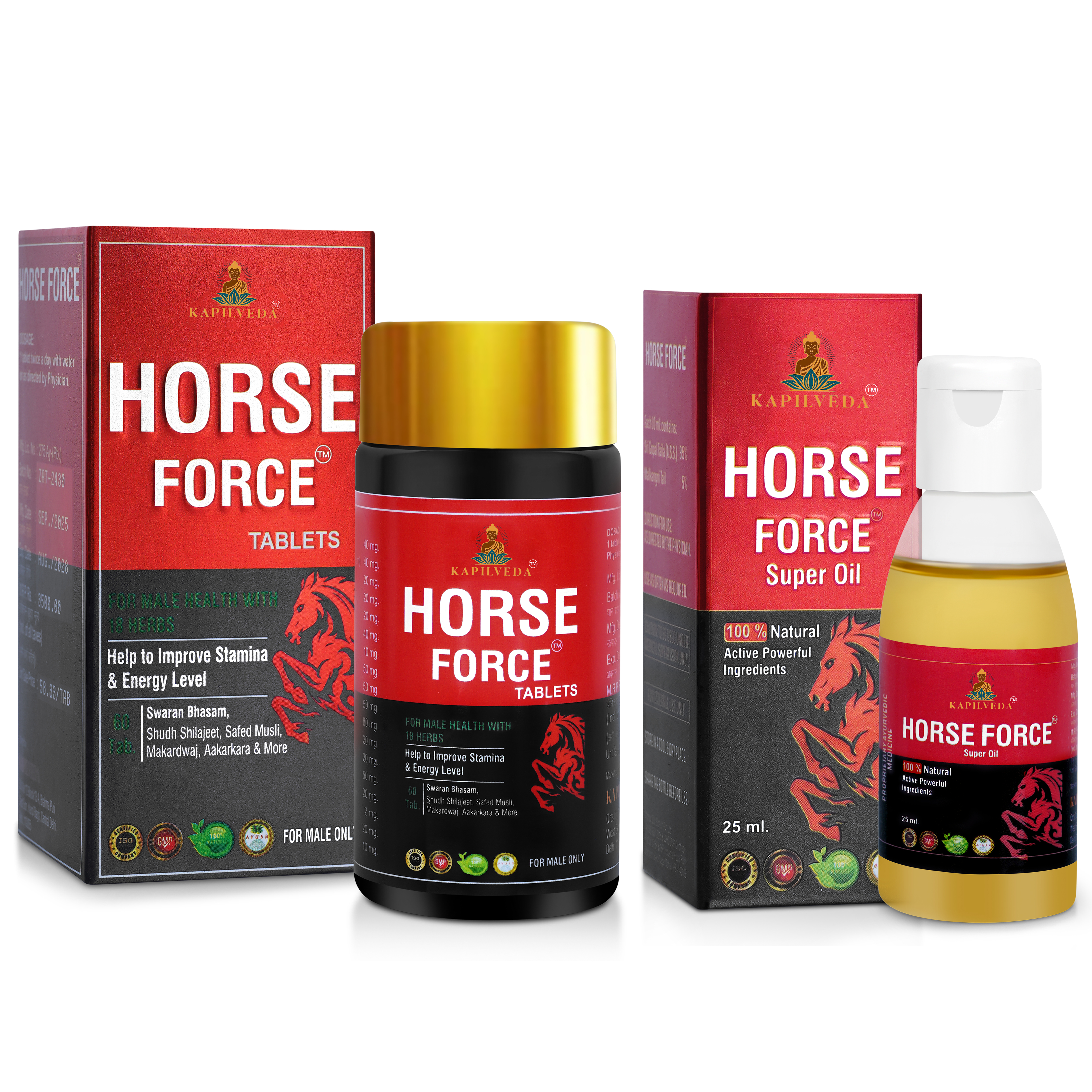 Horse Force Benefits